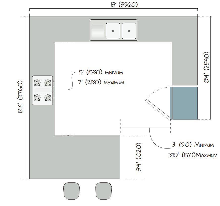 G - shaped peninsula kitchen design layout