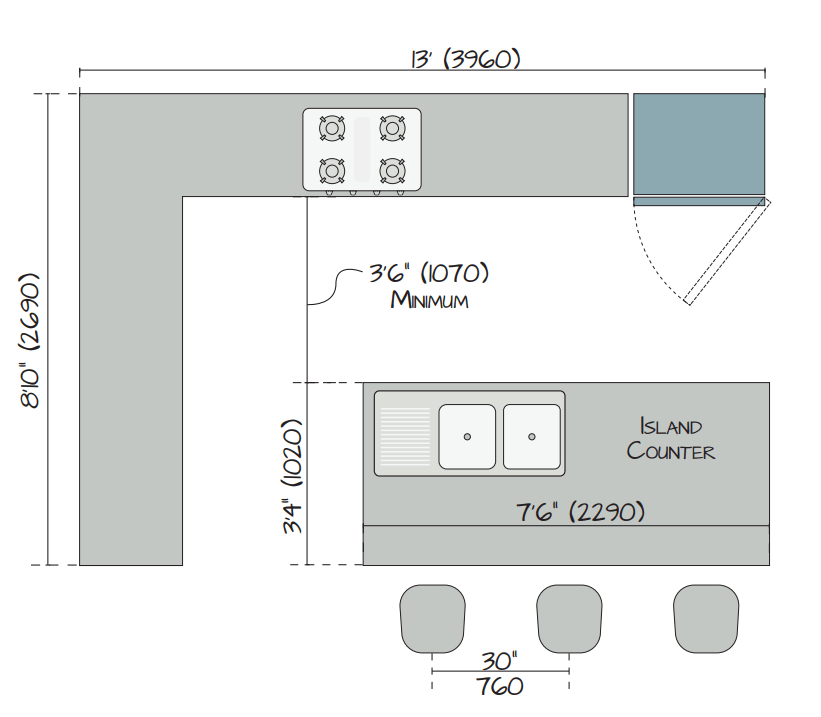 L- shaped island kitchen layout 